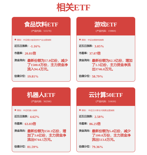 九龙证券配资 多空力量均衡，关注主力方向！