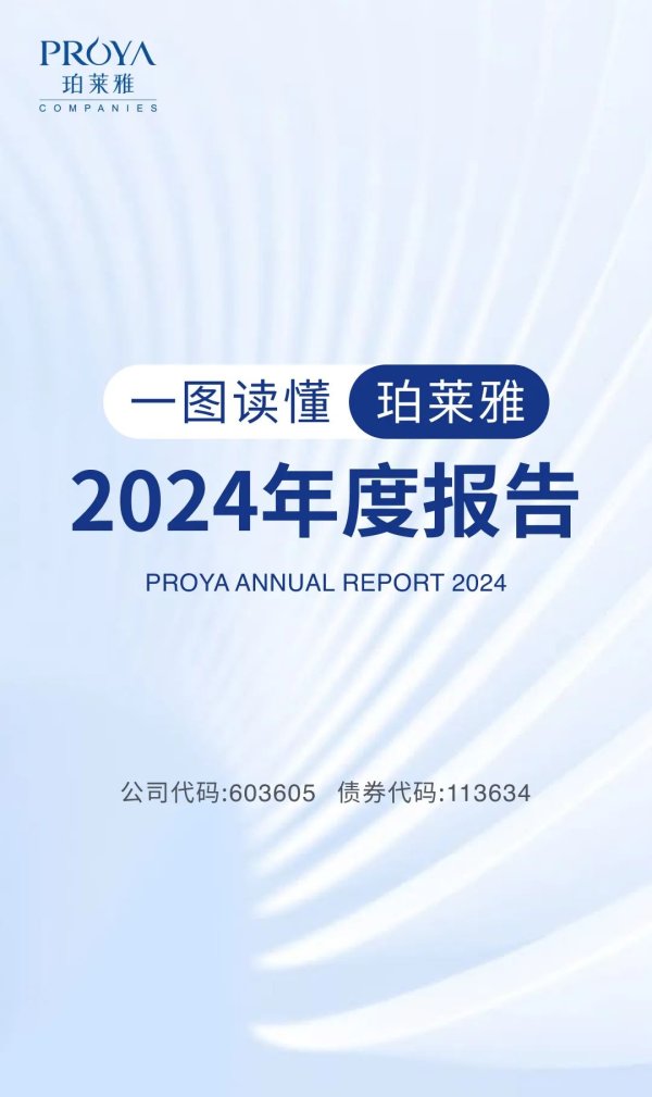 天创优配 营收破百亿！一图读懂国货美妆企业珀莱雅2024年年度报告